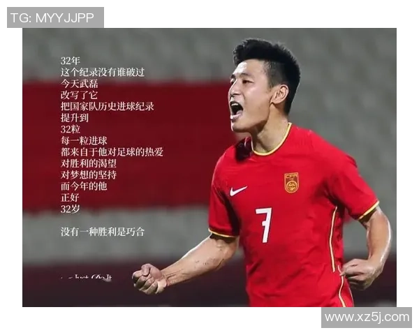 中国足球星代表是谁 曹阳武磊能否打破历史纪录